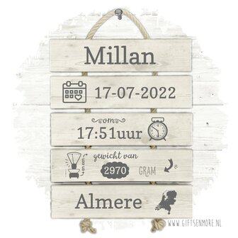 Geboorteladder milan 3.0