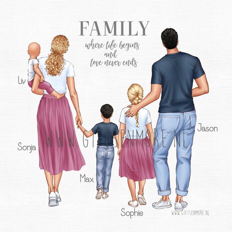 Digitaal ontwerp gezin 3.0